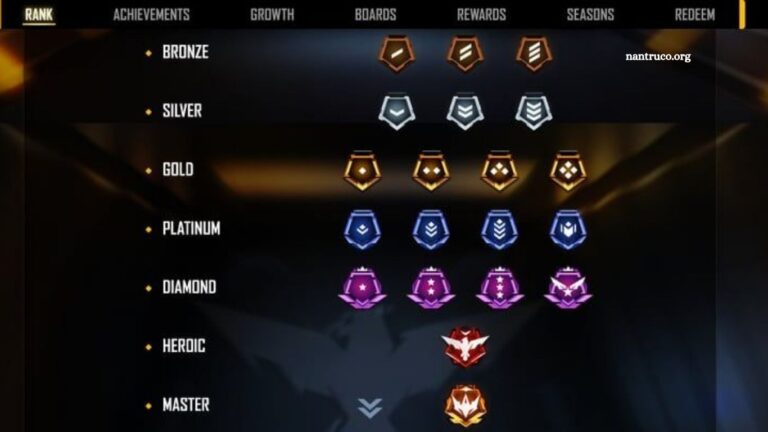 How Many Levels in Free Fire Complete Level